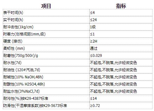 www.huanyangdipingchangjia.cn