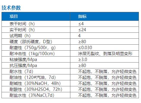 环氧地坪自流平